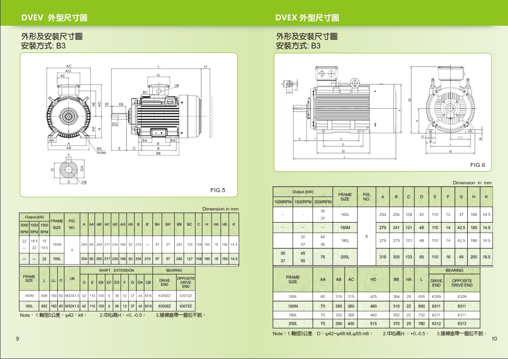 TECO無錫東元電機 TECO無錫東元電機