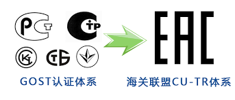 TECO無錫東元電機(jī) TECO無錫東元電機(jī)